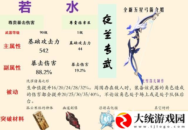 原神若水弓强度怎么样