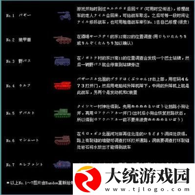 重装机兵2R大破坏密码