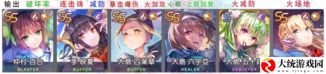 炽焰天穹火队配队攻略