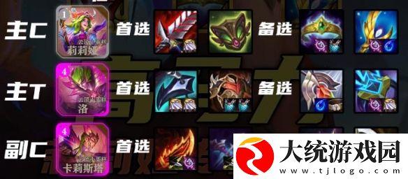 金铲铲之战高马力莉莉娅阵容怎么玩