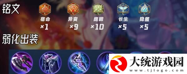 王者荣耀夏洛特2024怎么出装