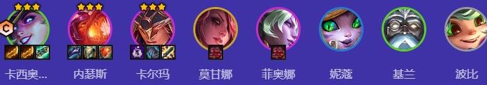 金铲铲之战S12六女巫阵容怎么玩