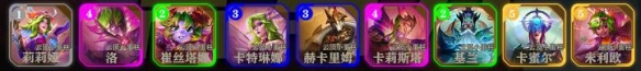 金铲铲之战高马力莉莉娅阵容怎么玩
