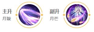 王者荣耀嫦娥最新出装是什么