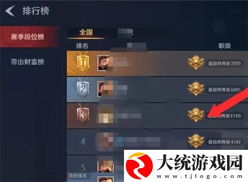 代号超自然段位有哪些