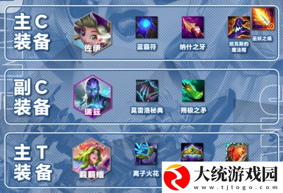金铲铲之战S12堡垒赌佐伊阵容怎么玩