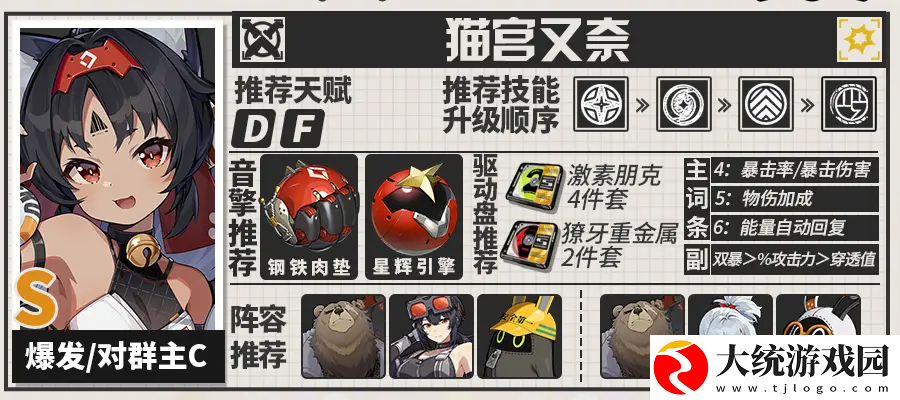 绝区零猫又音擎驱动盘配队一图流攻略