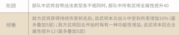 三国志战略版形顾阵容怎么玩
