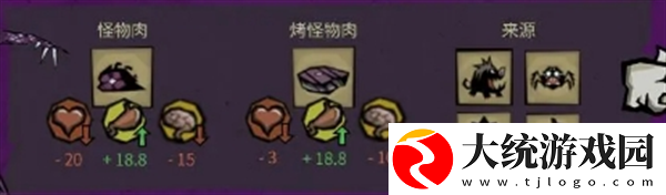 饥困荒野肉类食物获取方法及作用是什么