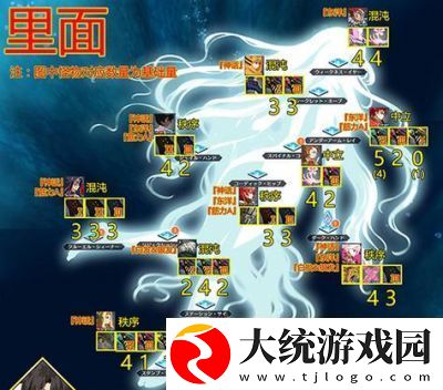 赤月屠龙烧猪副本攻略及经验获取技巧
