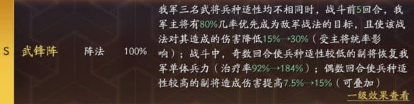 三国志战略版形顾阵容怎么玩