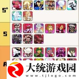 冲呀饼干人王国强势角色有哪些