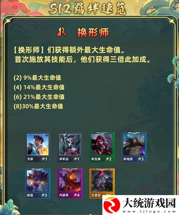 金铲铲之战S12换形炎魔阵容怎么玩