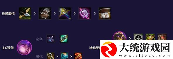 金铲铲之战S12机甲剑魔怎么玩