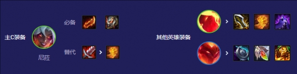 金铲铲之战S12赌尼菈怎么玩