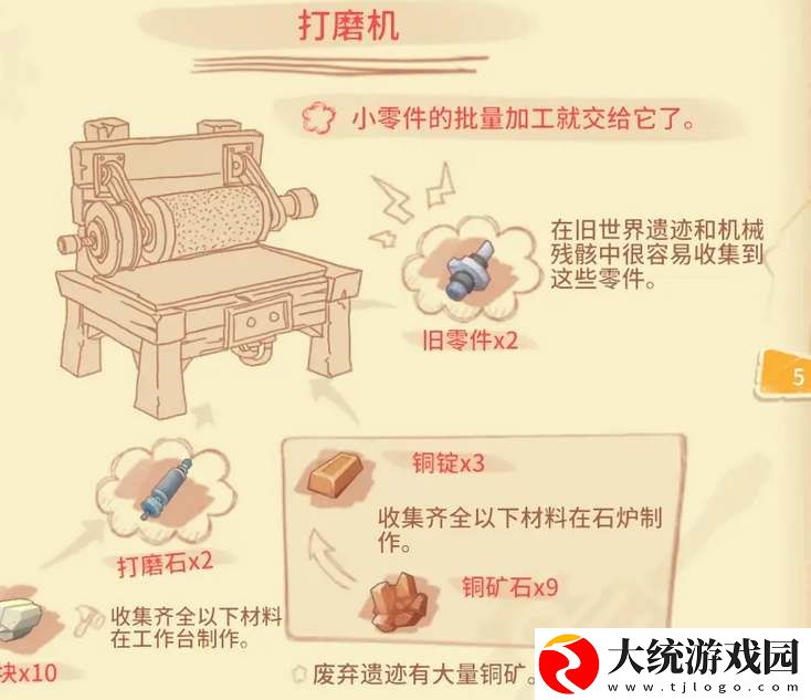 波西亚时光旧零件在哪里多