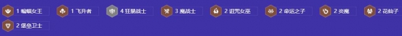 金铲铲之战S12狂暴卡特阵容怎么玩