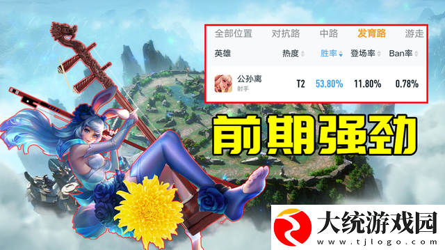 王者荣耀4月24日体验服阿离弈星怎么调整