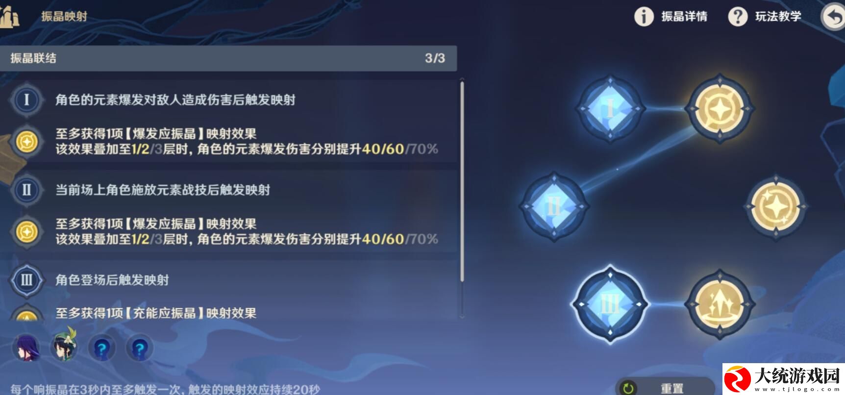 原神振晶的研究试用角色怎么满奖励