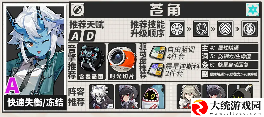 绝区零苍角音擎驱动盘配队一图流攻略