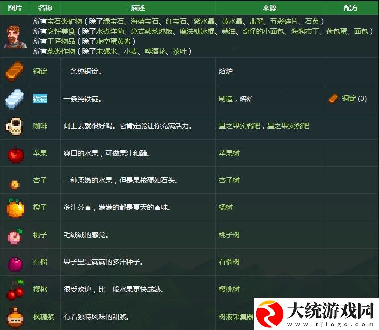 星露谷物语克林特喜欢什么礼物