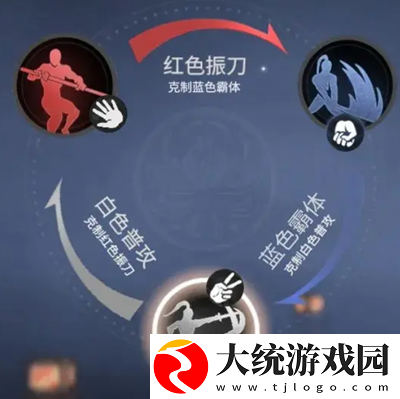 永劫无间手游怎么克制其他招式
