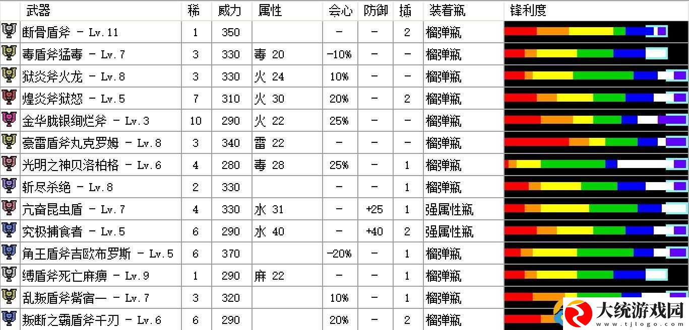 怪物猎人世界