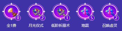 金铲铲之战S12慢D全三星命运佐伊阵容怎么玩
