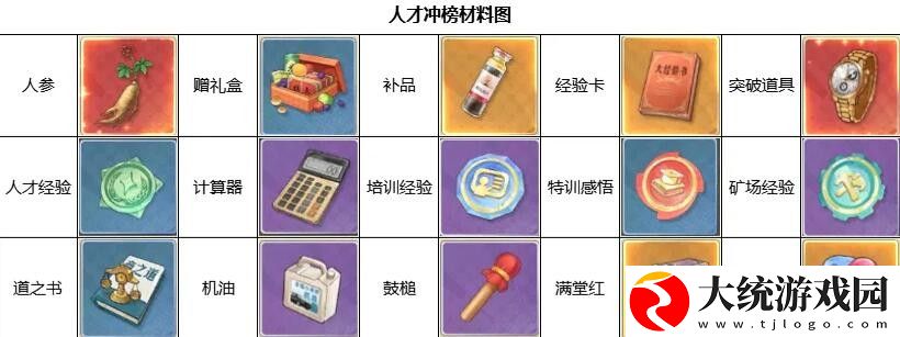 时光杂货店高启强是谁