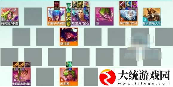金铲铲之战S12堡垒卡莉斯塔怎么玩