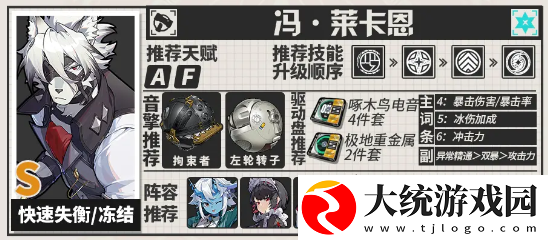 绝区零莱卡恩音擎驱动盘配队攻略大全