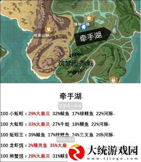 创造与魔法鲅鱼在哪钓几率高