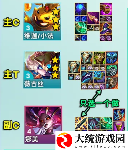 金铲铲之战S12七D公式小法怎么玩