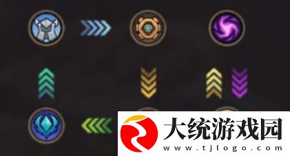 进击的堡垒阵营克制关系一览