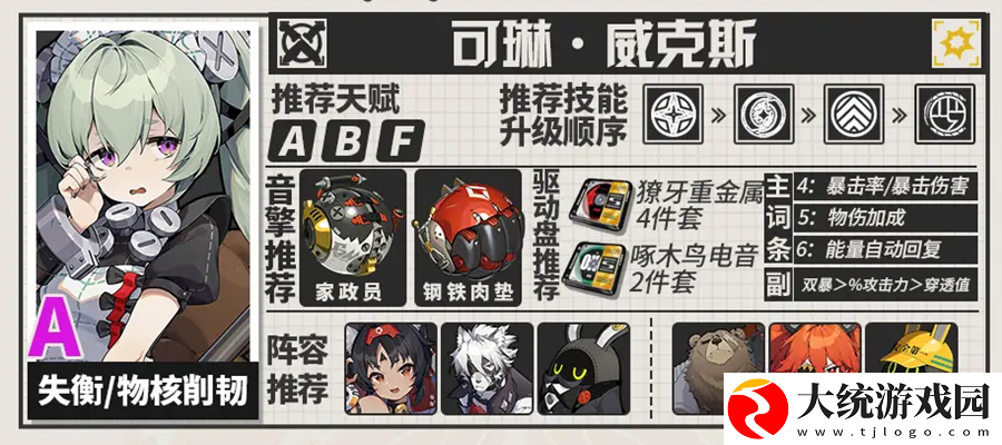 绝区零可琳音擎驱动盘配队一图流攻略