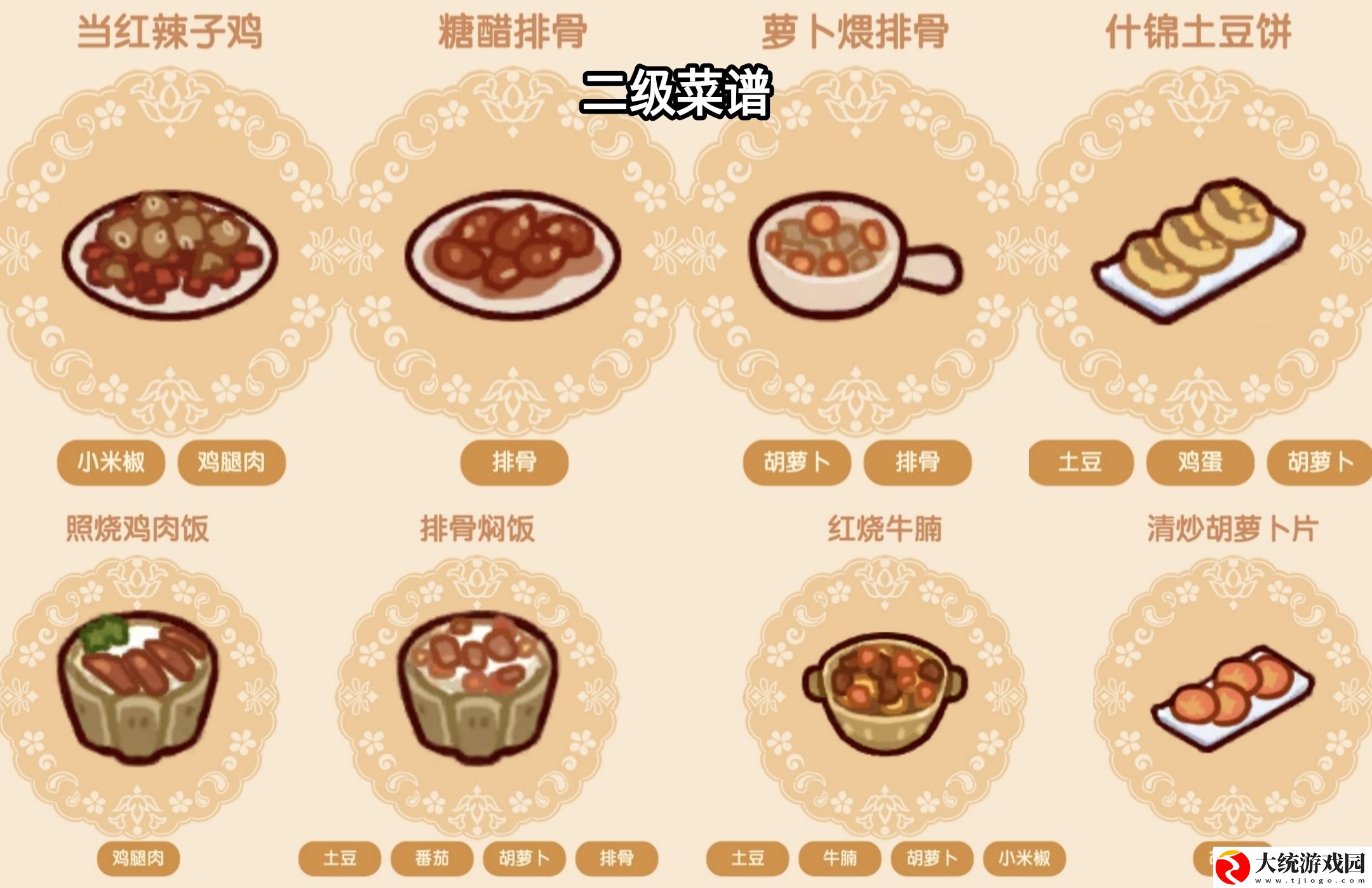 我的休闲时光二级料理菜单是什么