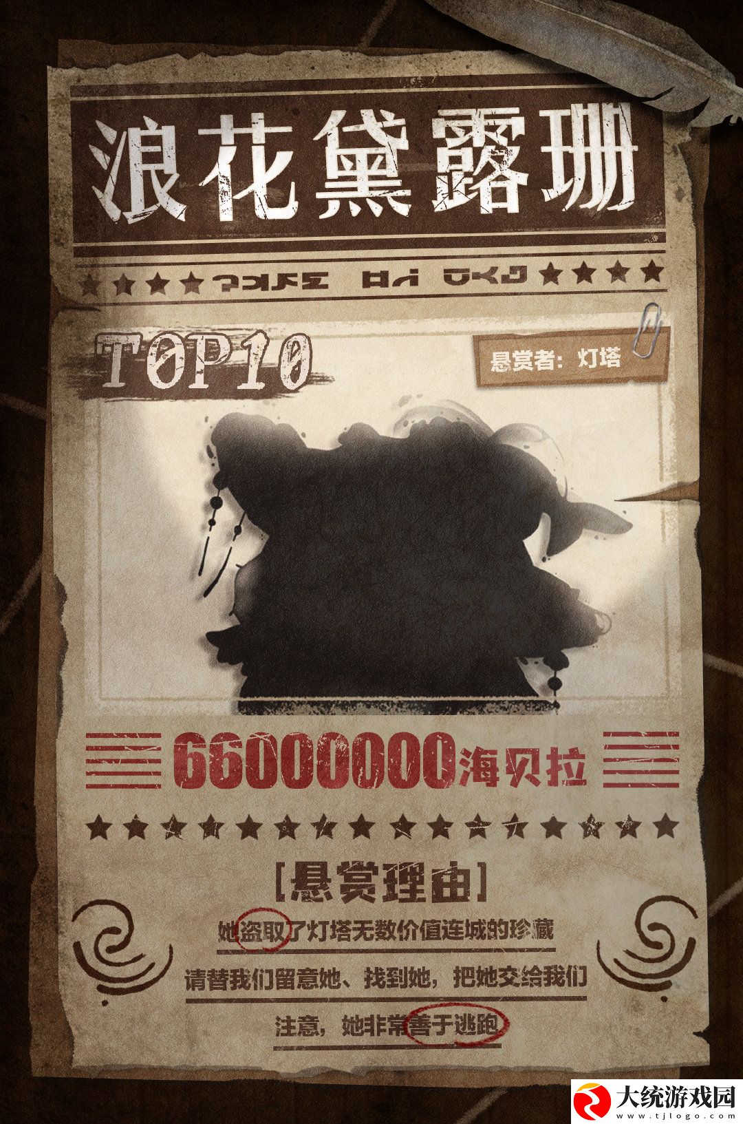 蛋仔派对深海逐金宴盲盒怎么样