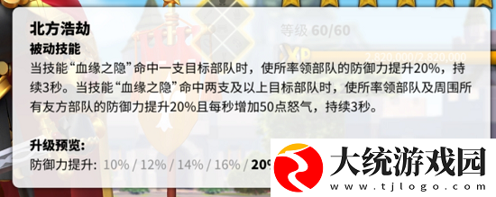万国觉醒最强统帅搭配是什么