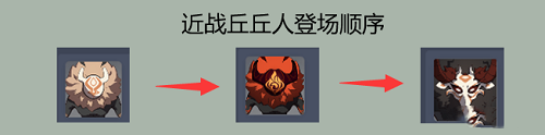 原神深渊11层守护镇石怎么打