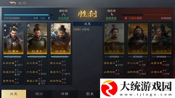 三国谋定天下曹操典韦许褚阵容怎么玩