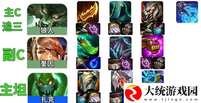金铲铲之战S6狼人主C怎么玩