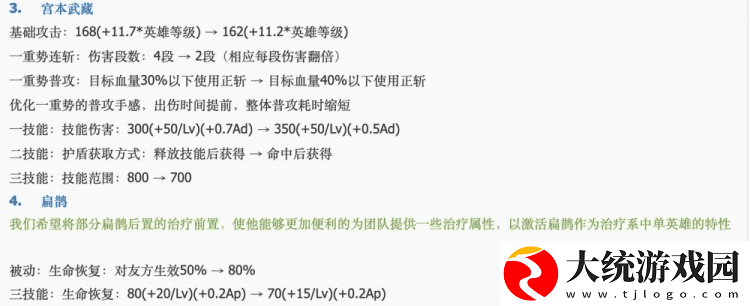 王者荣耀4月15日体验服更新了什么