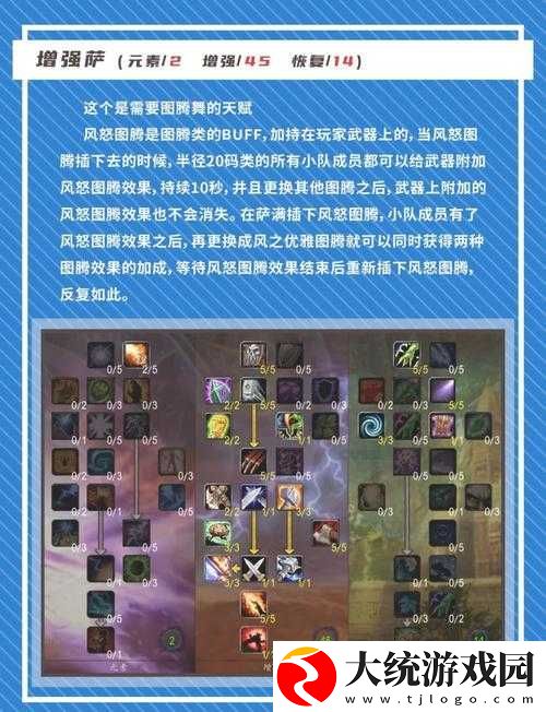 魔兽世界8.0增强萨满大米天赋与大秘境天赋加点策略与效果分析
