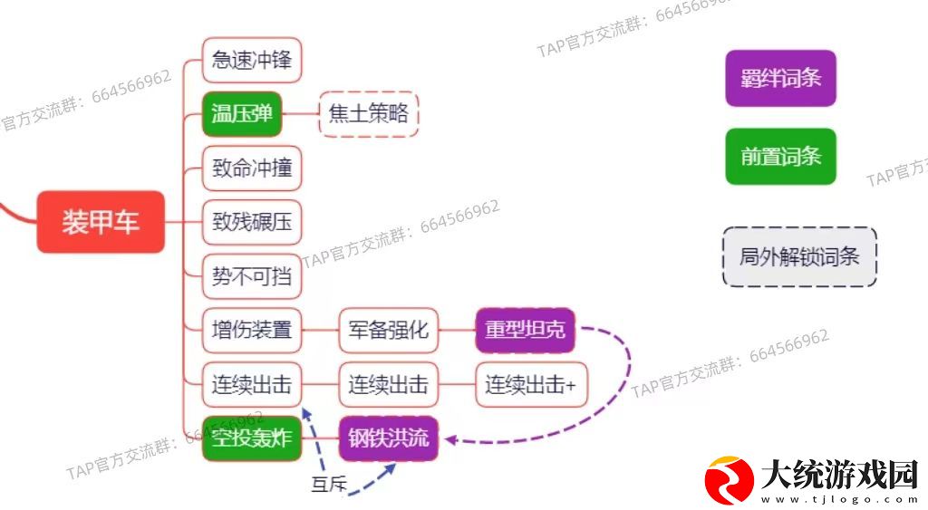 向僵尸开炮装甲车怎么合成