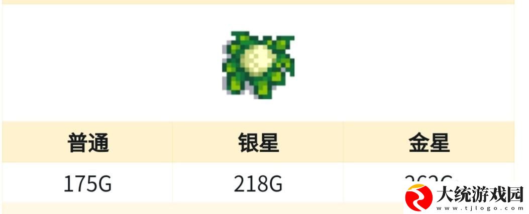 星露谷物语春季赚钱农作物是什么