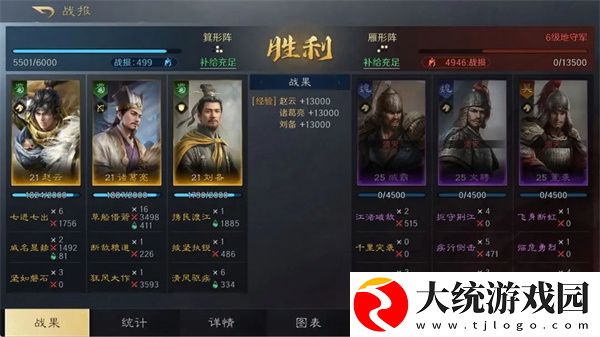三国谋定天下赵云诸葛亮刘备阵容怎么玩