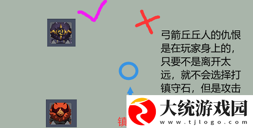 原神守护镇石深渊怎么通关