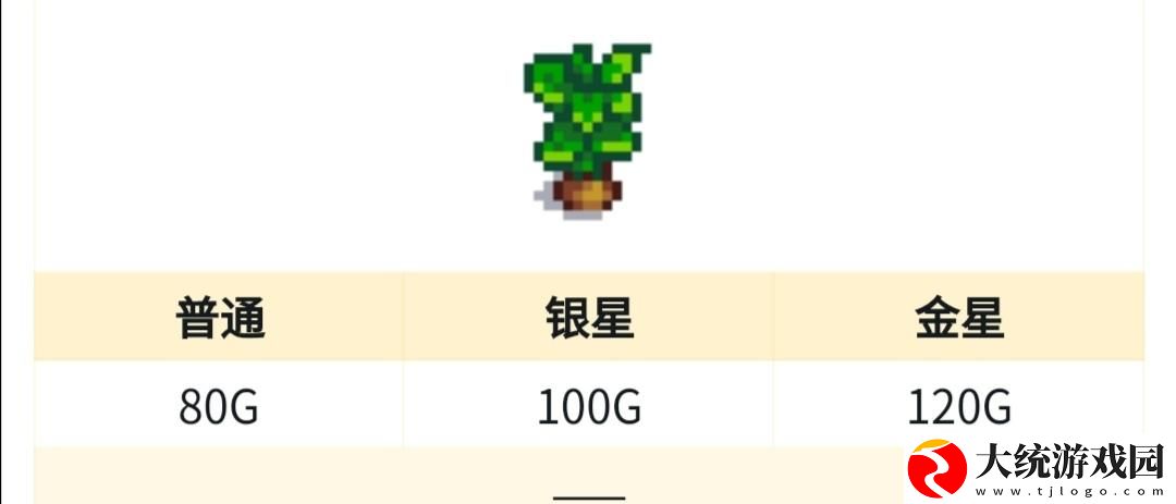 星露谷物语春季赚钱农作物是什么