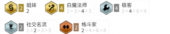 金铲铲之战极客白魔蔚阵容怎么搭配