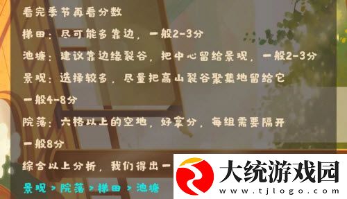 忘川风华录考工治图怎么玩
